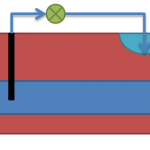 type6