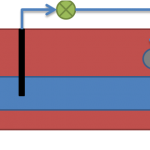 type7